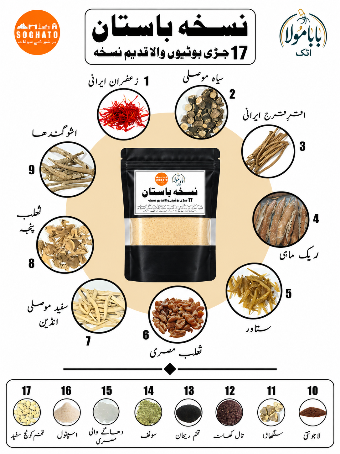 All in One Vitality Blend | Men Booster Half (Nuskha)