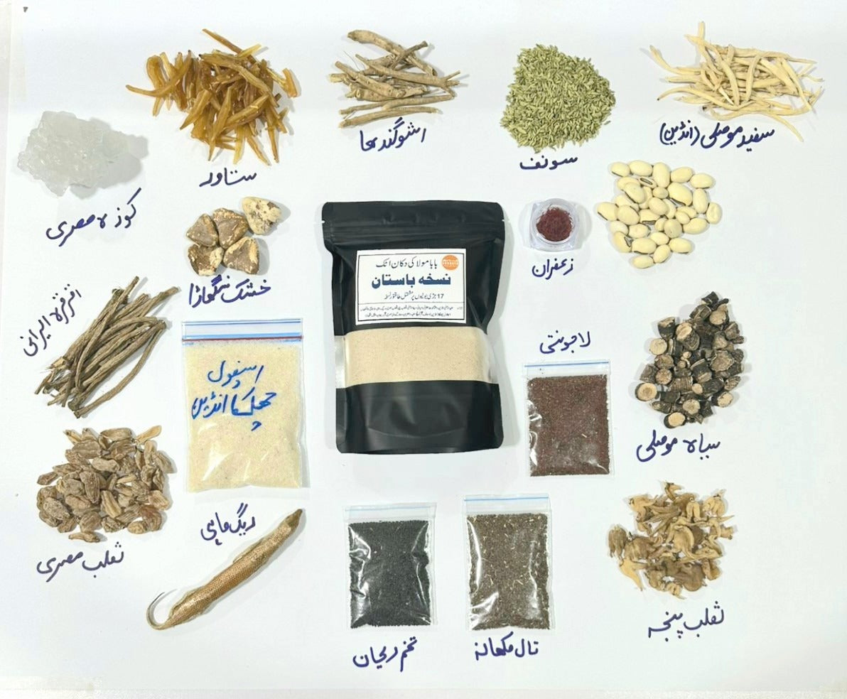 Nuskha Bastan Sabat نسخہ بستانِ ثبات